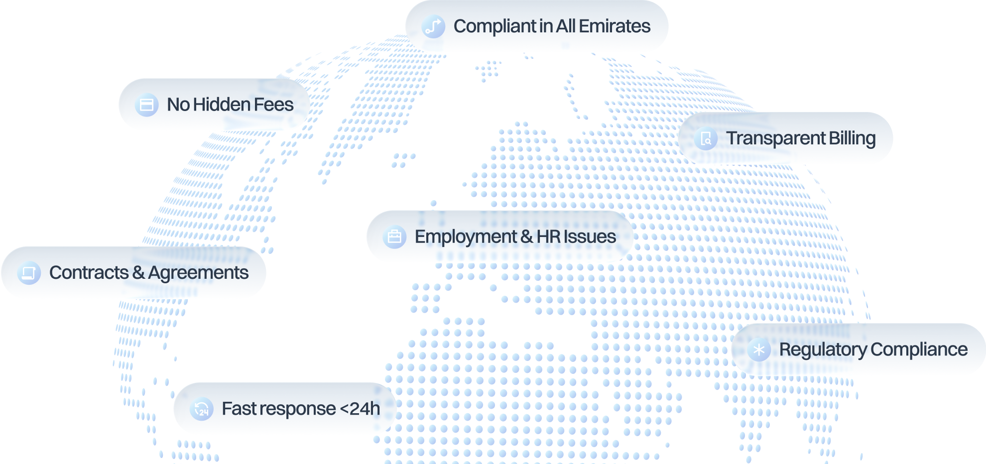 Personal and business Legal Cover services across the UAE
